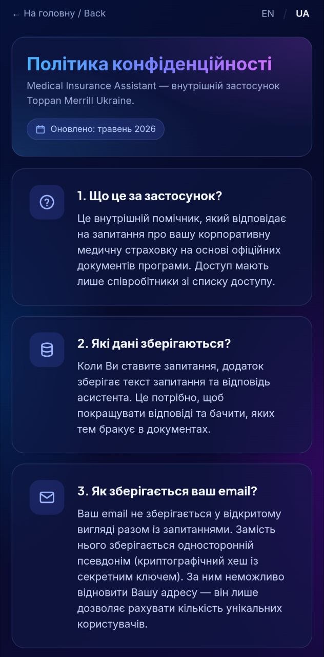 Privacy notice (Ukrainian) — what the app is, what data is stored, how email is used, who can see what